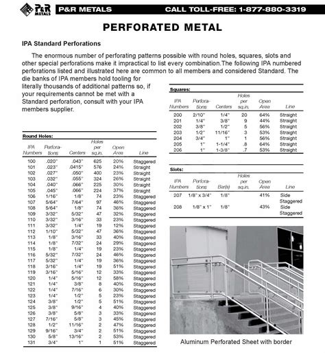 metric perforated sheet metal|perforated sheet standard size chart.